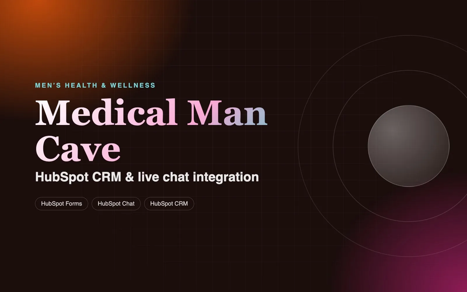 HubSpot CRM & Live Chat for Medical Man Cave